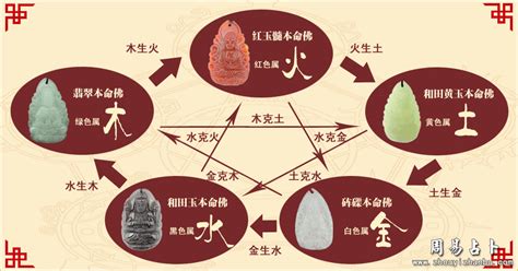 八字 缺木|八字五行缺木怎么补 (五行缺木最好的补救办法)